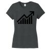 Women's Perfect® Tri Soft-Style Tee Thumbnail